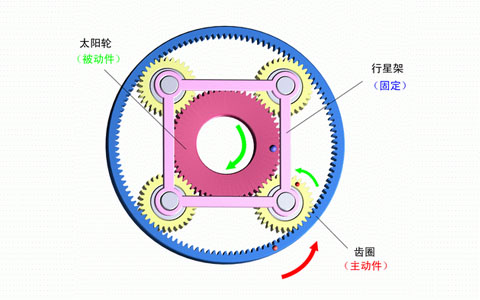 行星減速機內(nèi)部剖面圖.jpg